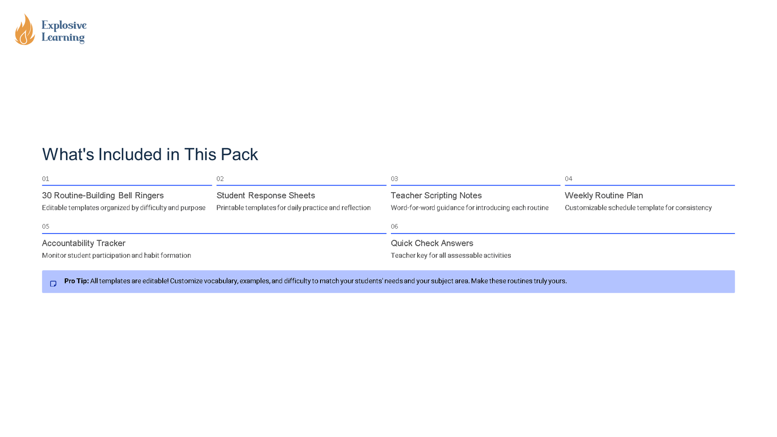 What’s included in this teaching resource pack
