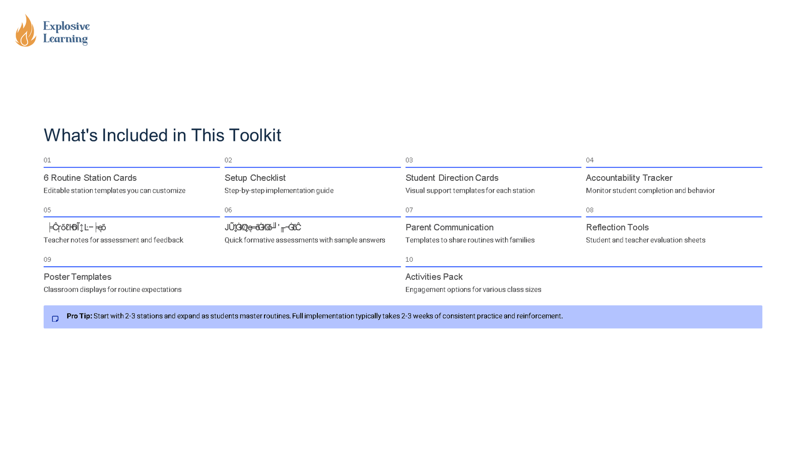 Toolkit contents overview slide with listed resources