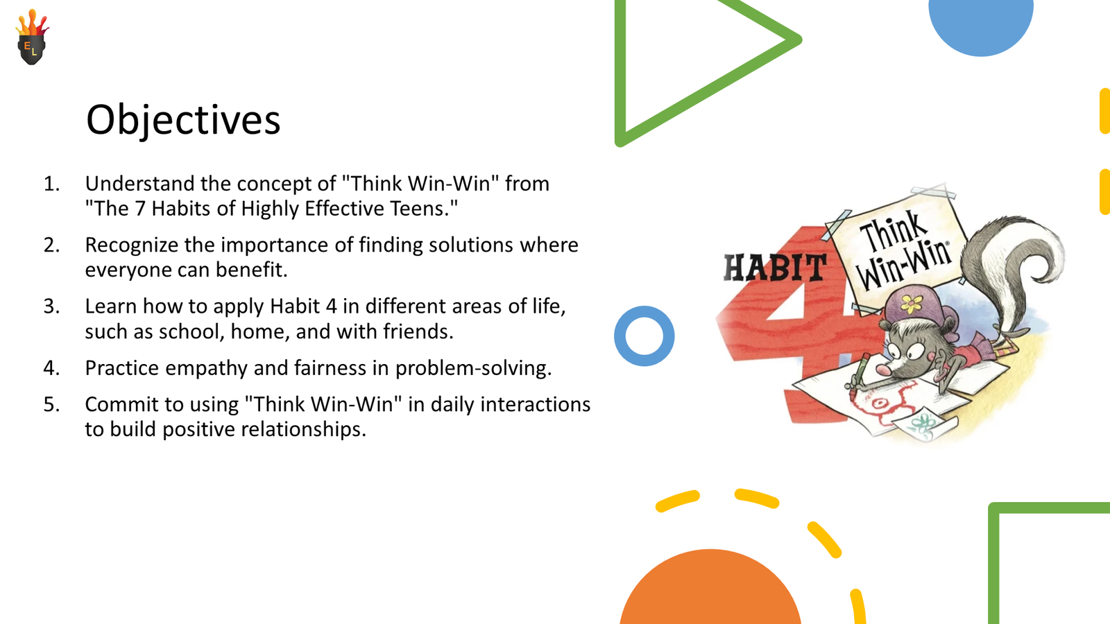 Objectives slide about Think Win-Win Habit 4
