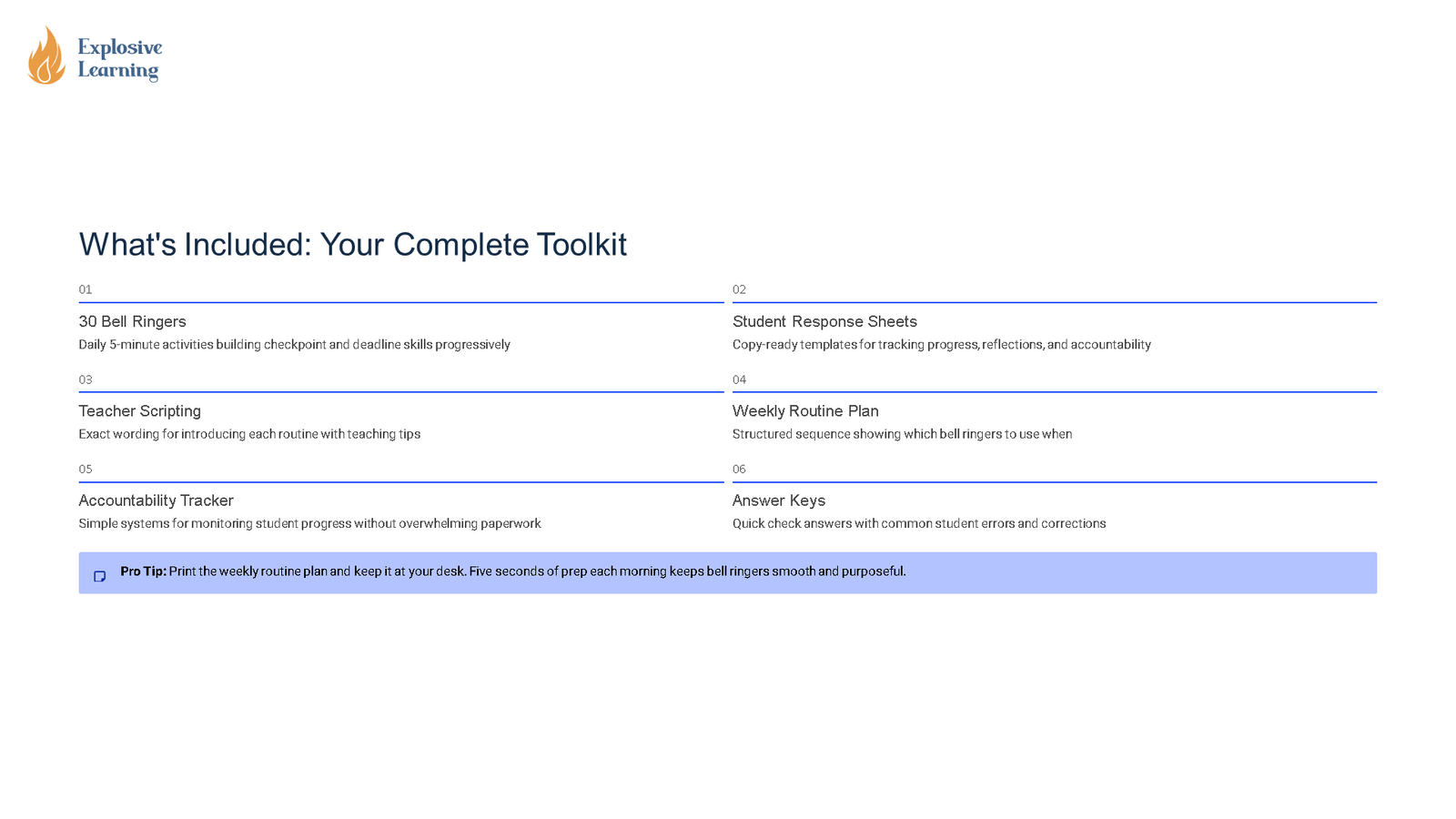 Toolkit contents slide for teachers