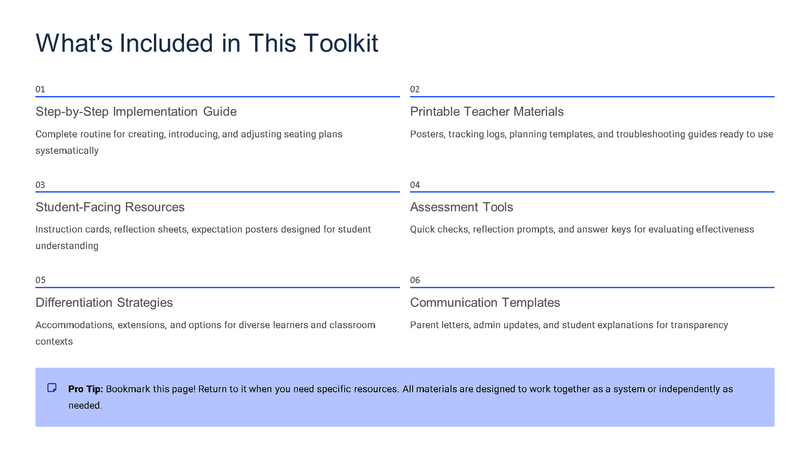 Toolkit contents overview with six resource categories