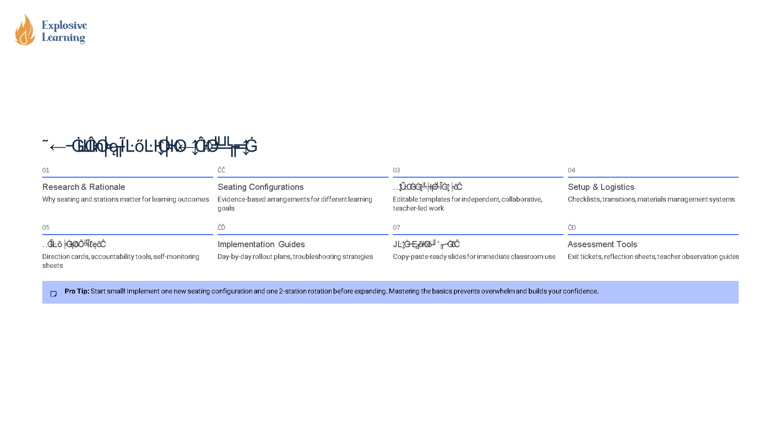 Classroom learning stations guide overview infographic