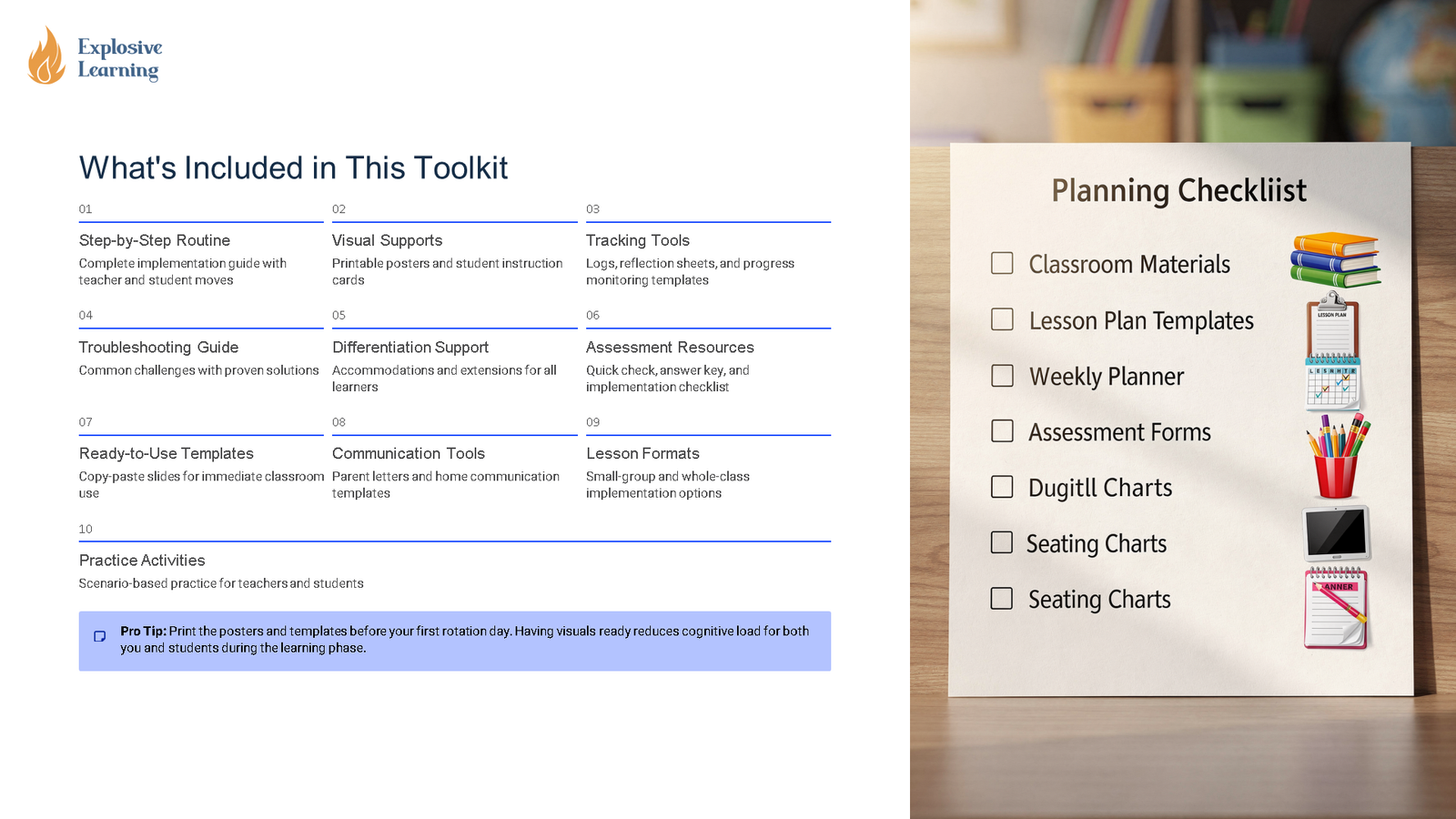 Education toolkit contents and classroom planning checklist