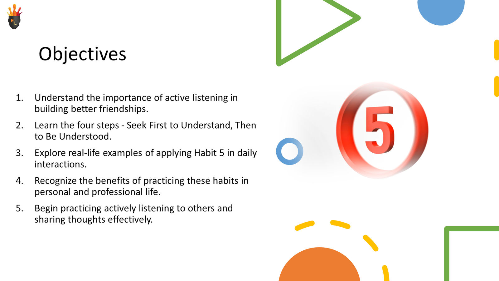 Presentation slide outlining objectives for Habit 5 lesson