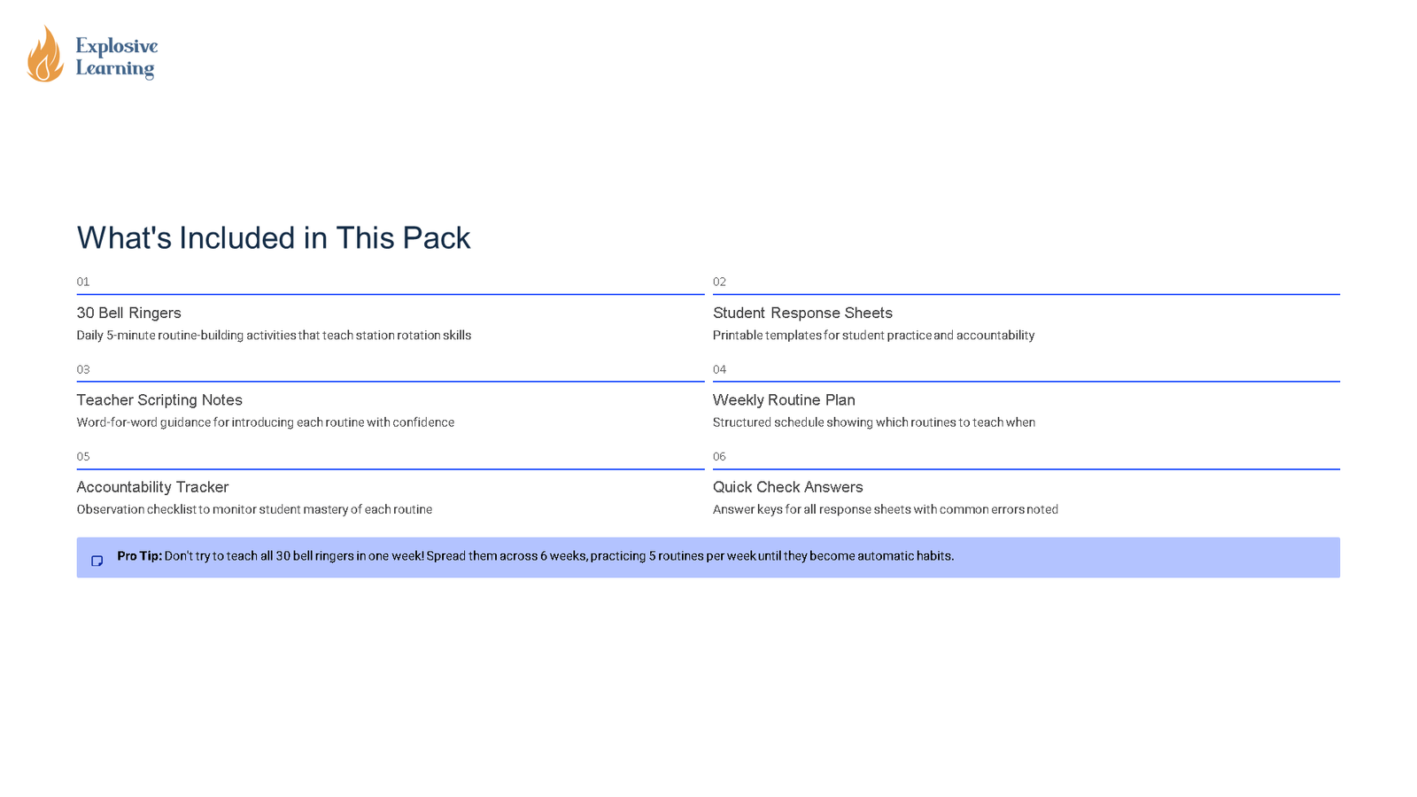 What’s included in this teaching resource pack