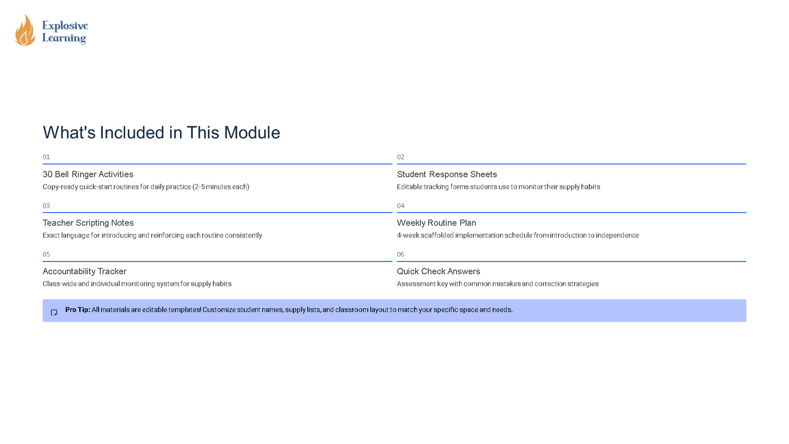 Module contents overview for Explosive Learning programme