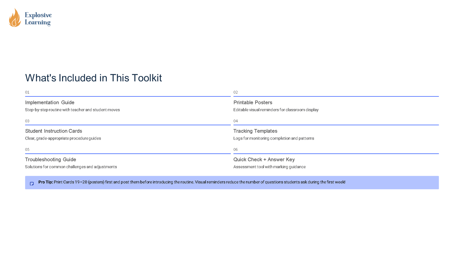 Toolkit contents overview with six listed resources