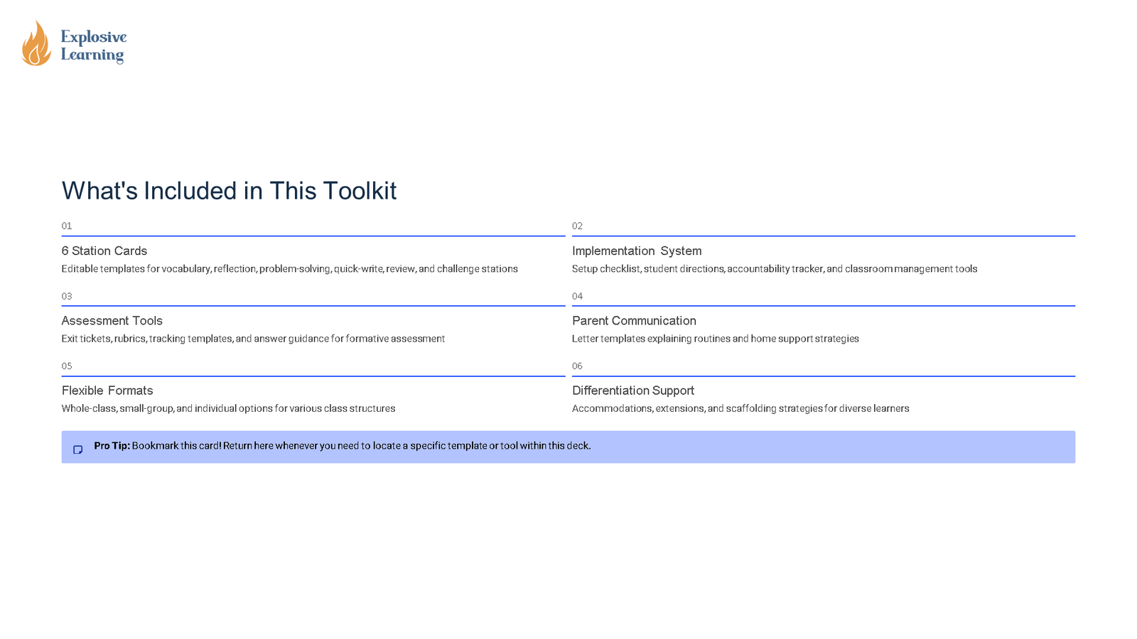 Toolkit contents slide listing six educational resources