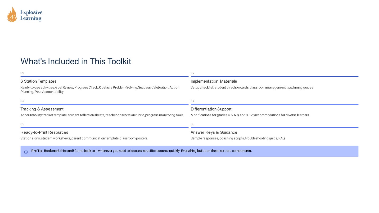 Toolkit contents overview with six core components
