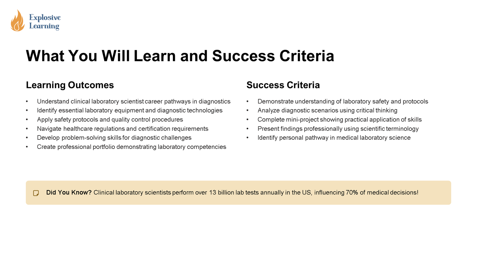 Learning outcomes and success criteria slide
