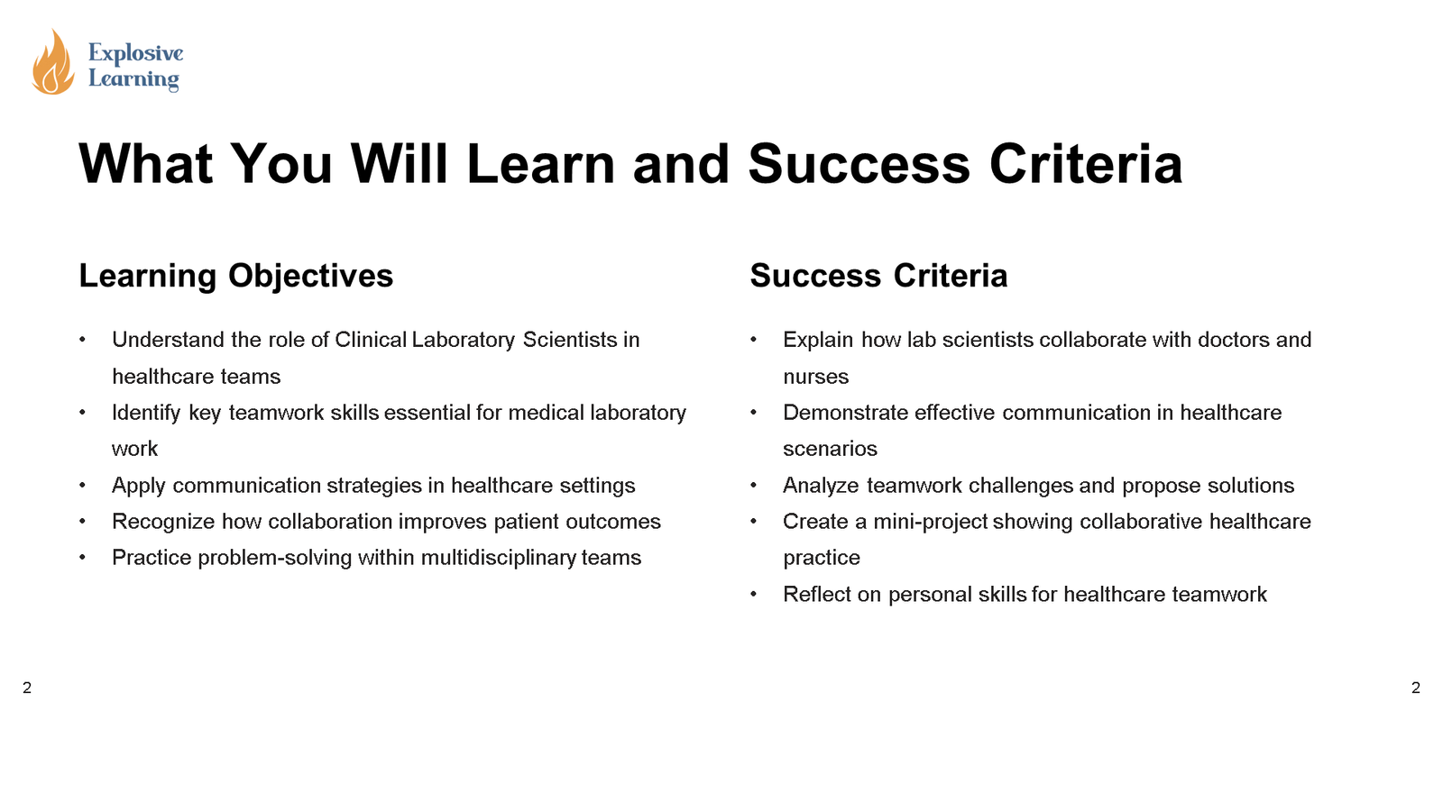 Learning objectives and success criteria slide