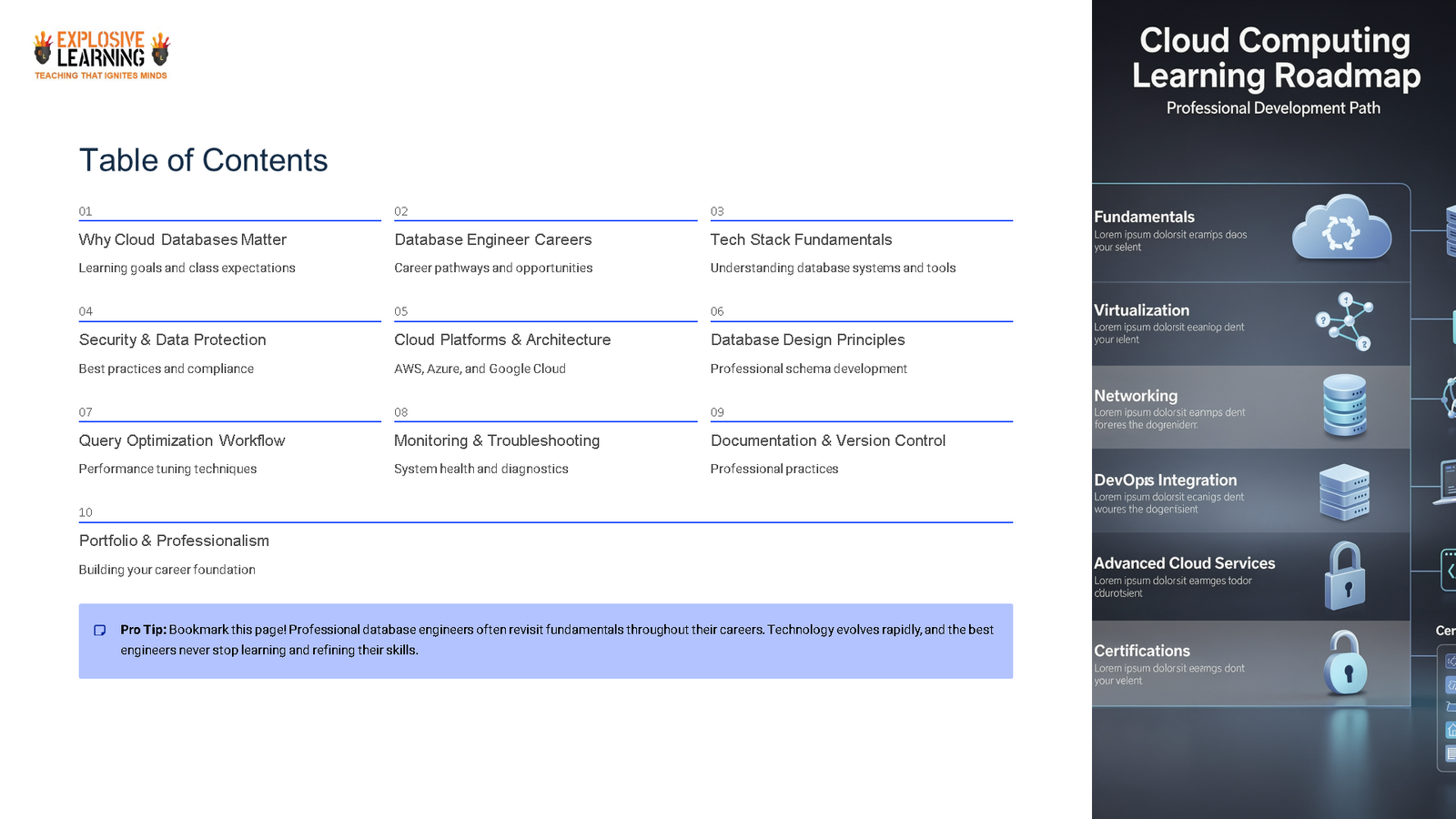 Cloud computing course table of contents slide