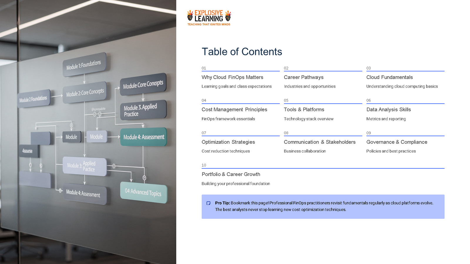 Cloud FinOps course table of contents slide
