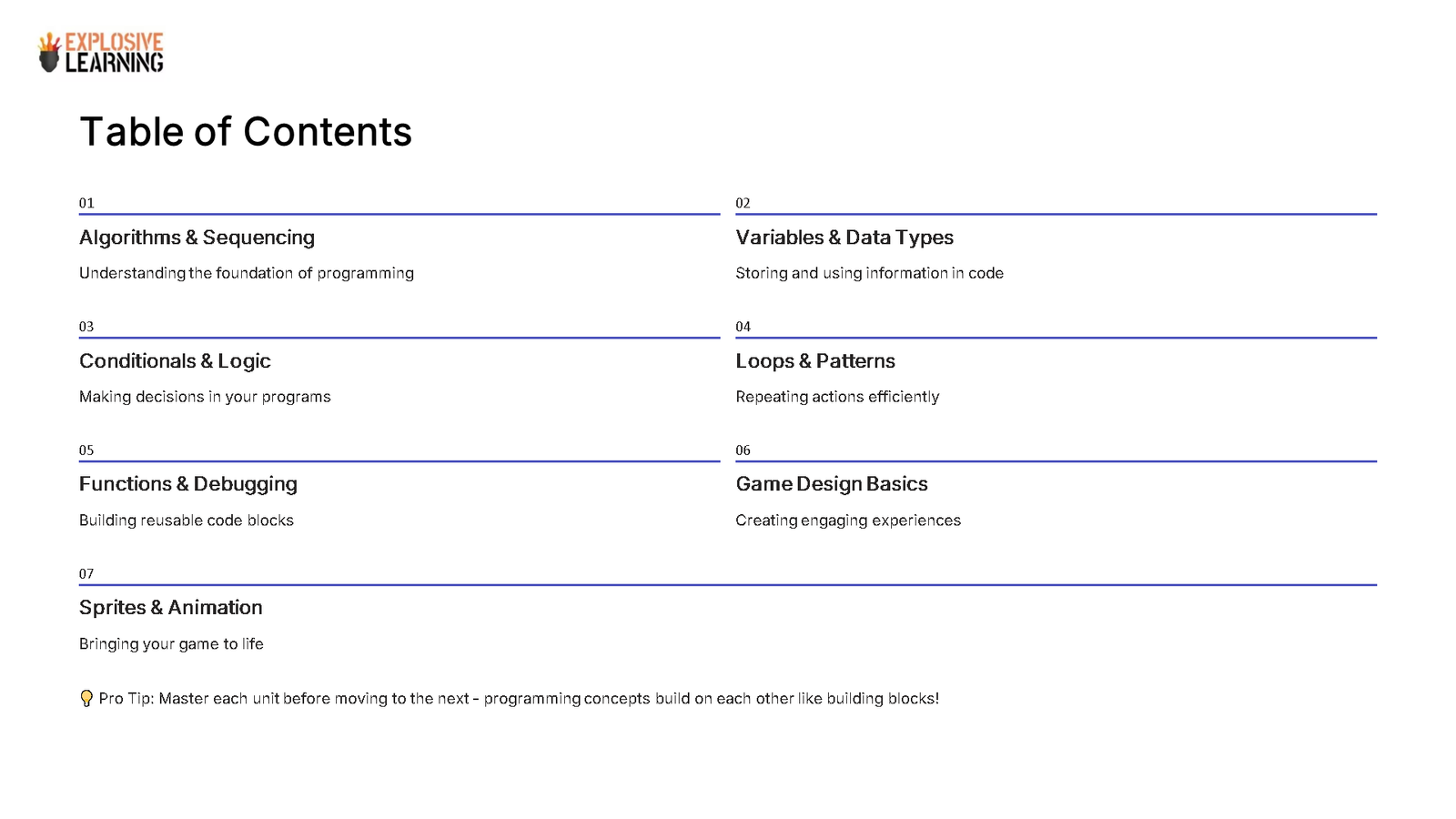 Programming course table of contents slide