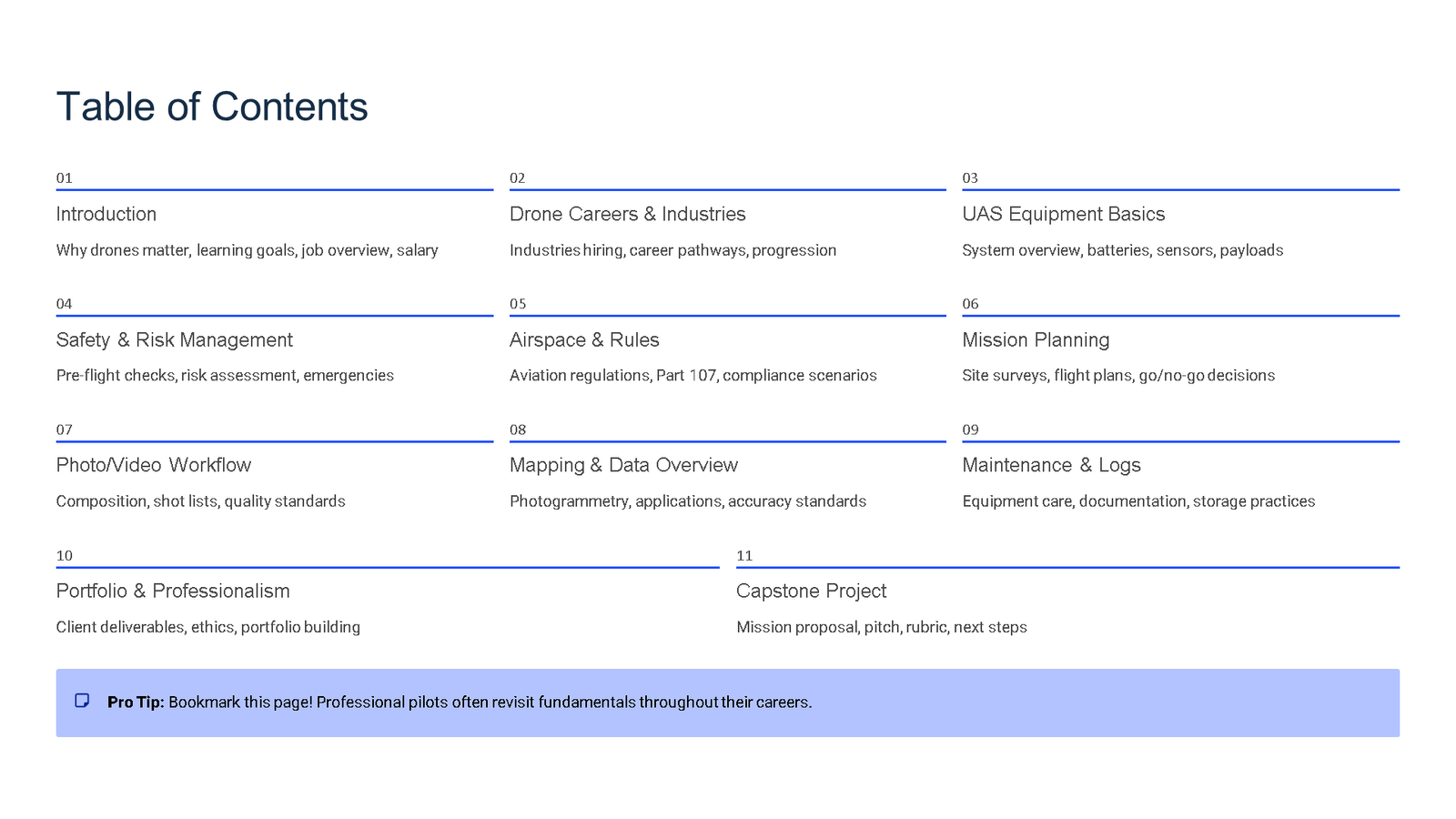 Drone course table of contents overview slide