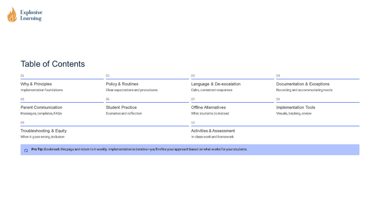 Explosive Learning table of contents slide