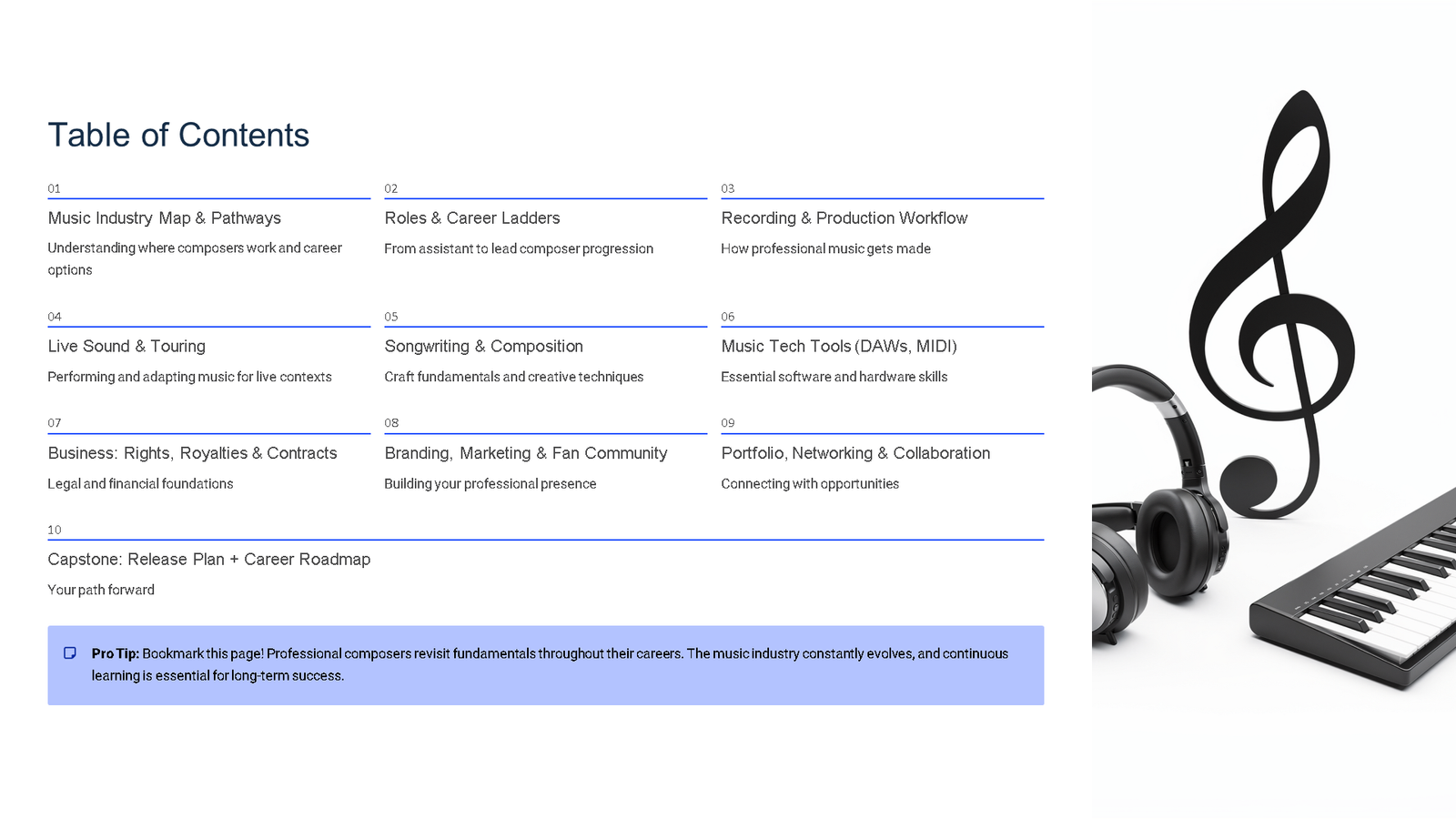 Music industry course table of contents slide