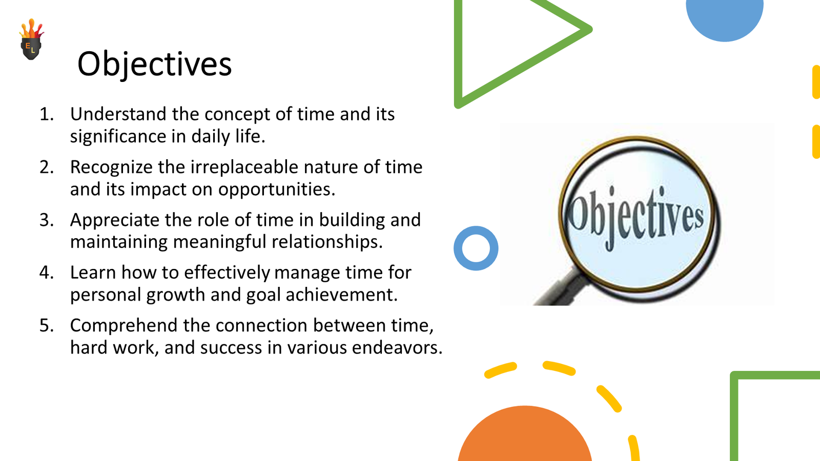 Presentation slide showing objectives about time management