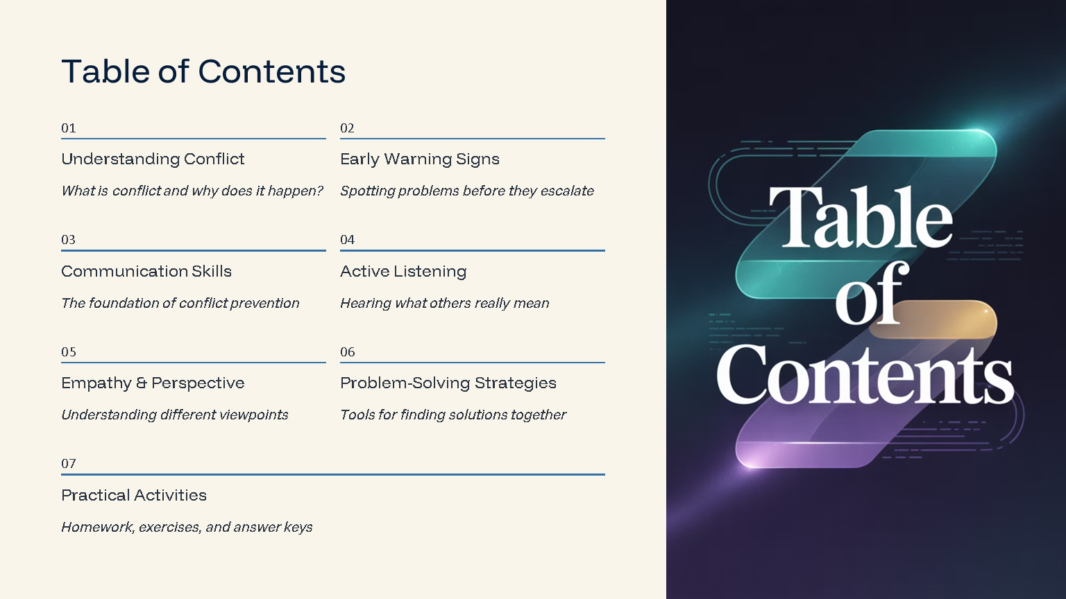 Table of contents slide on conflict resolution topics