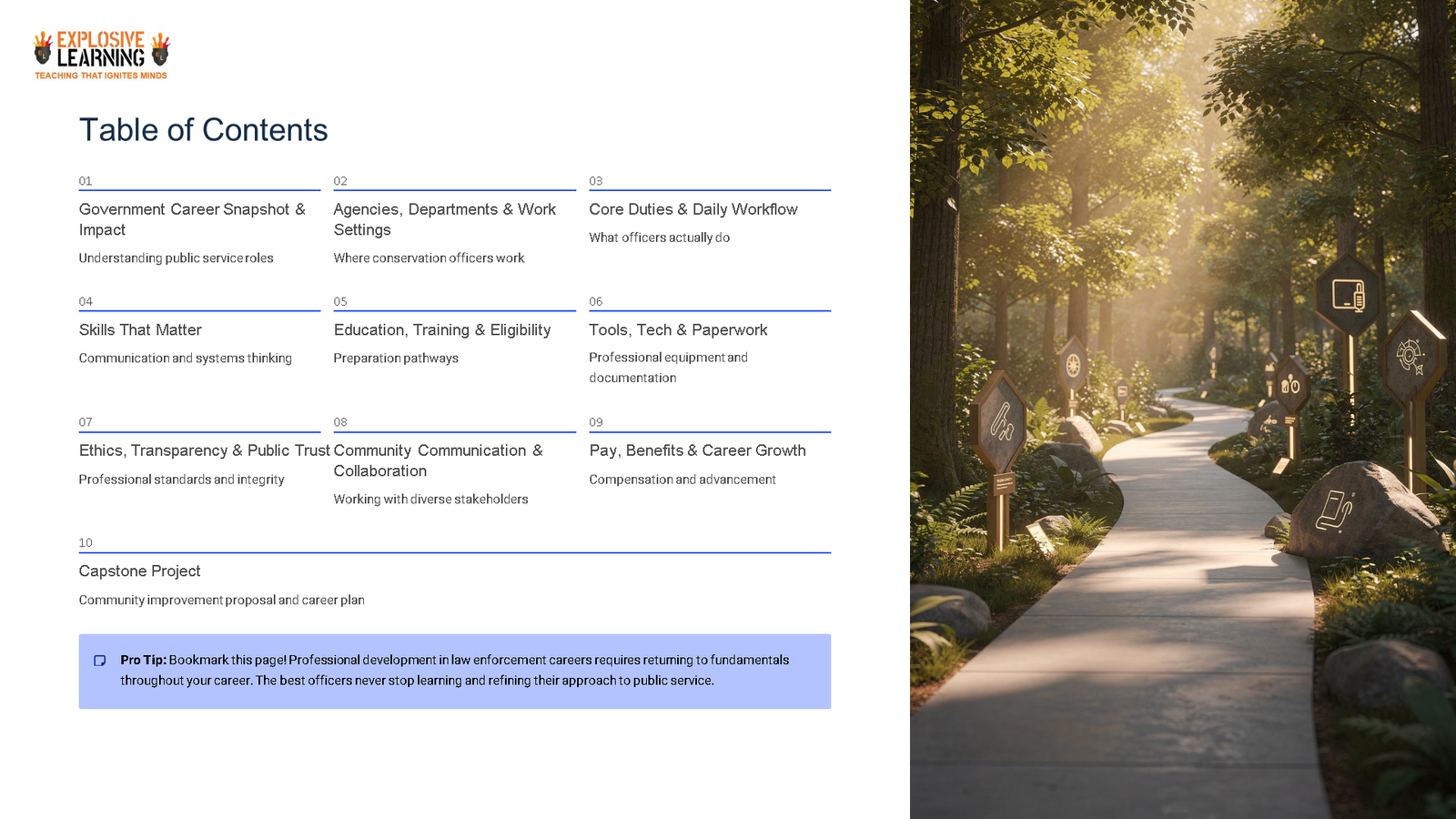 Table of contents slide beside forest pathway