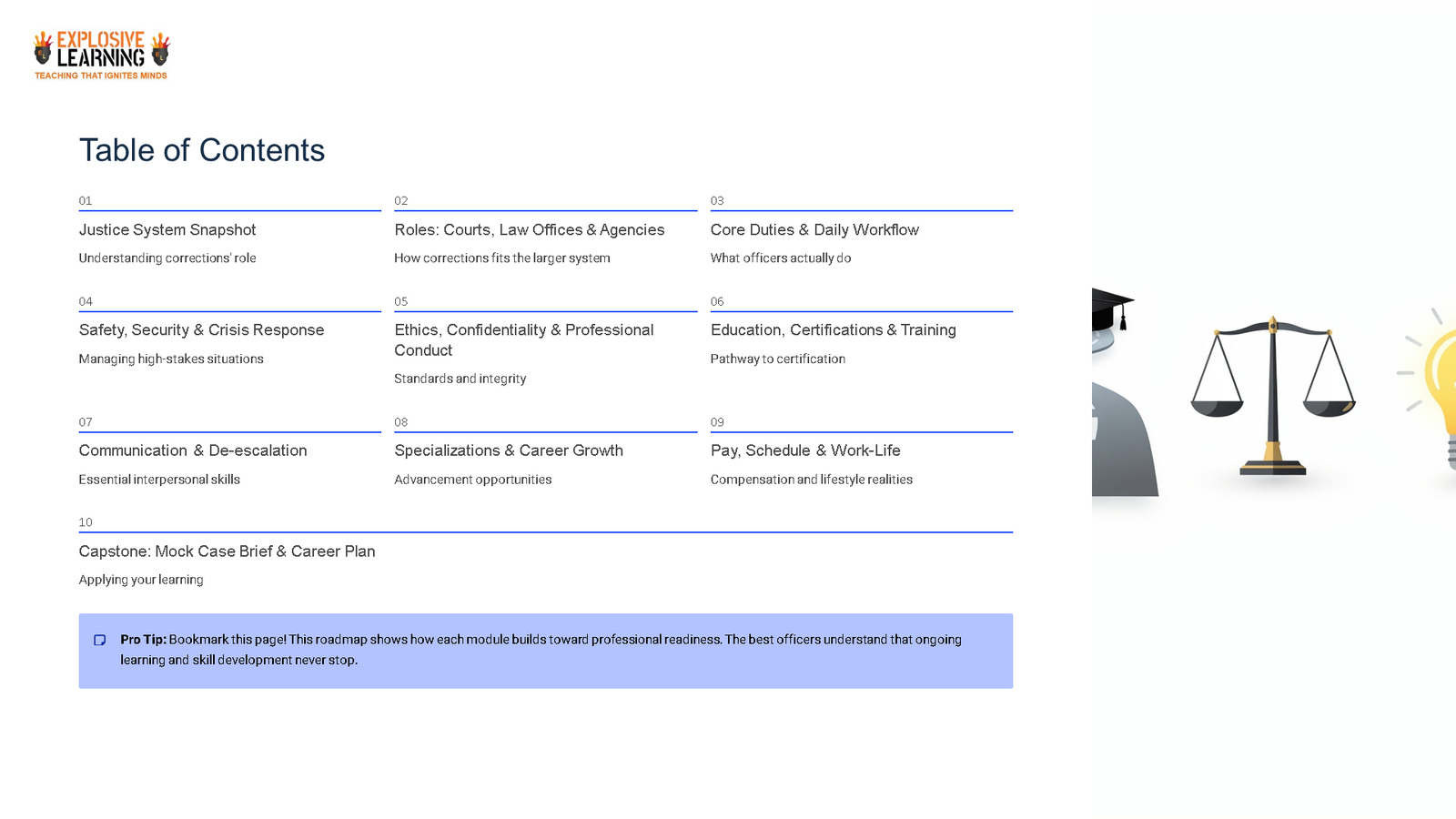 Corrections course table of contents overview page