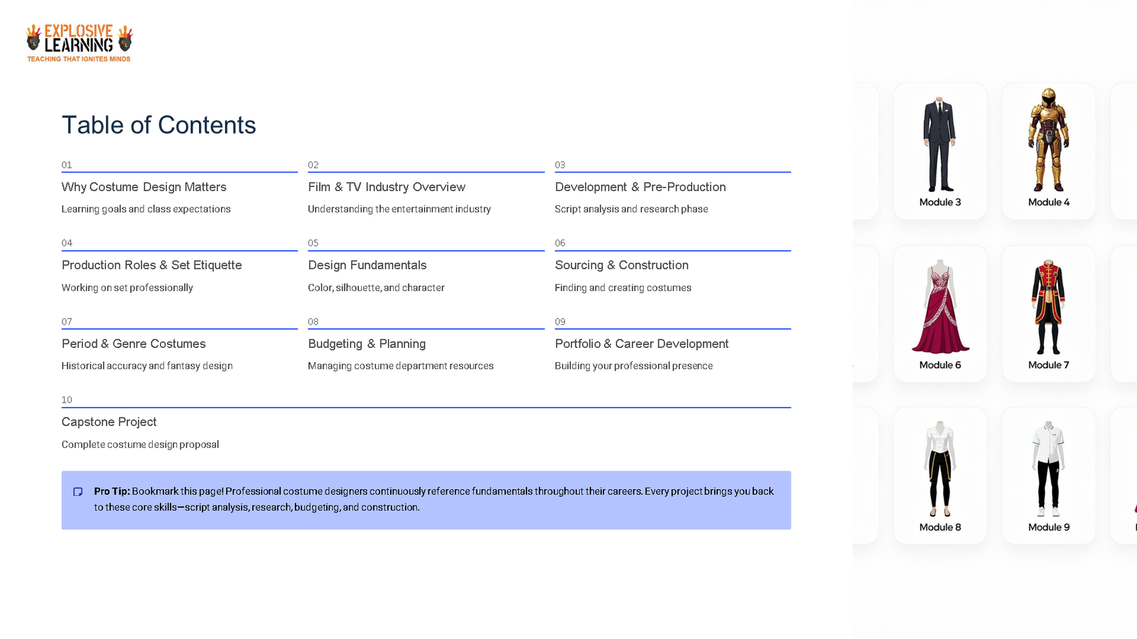 Costume design course table of contents overview