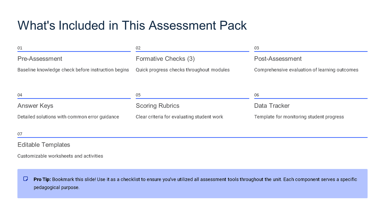 Assessment pack contents overview slide