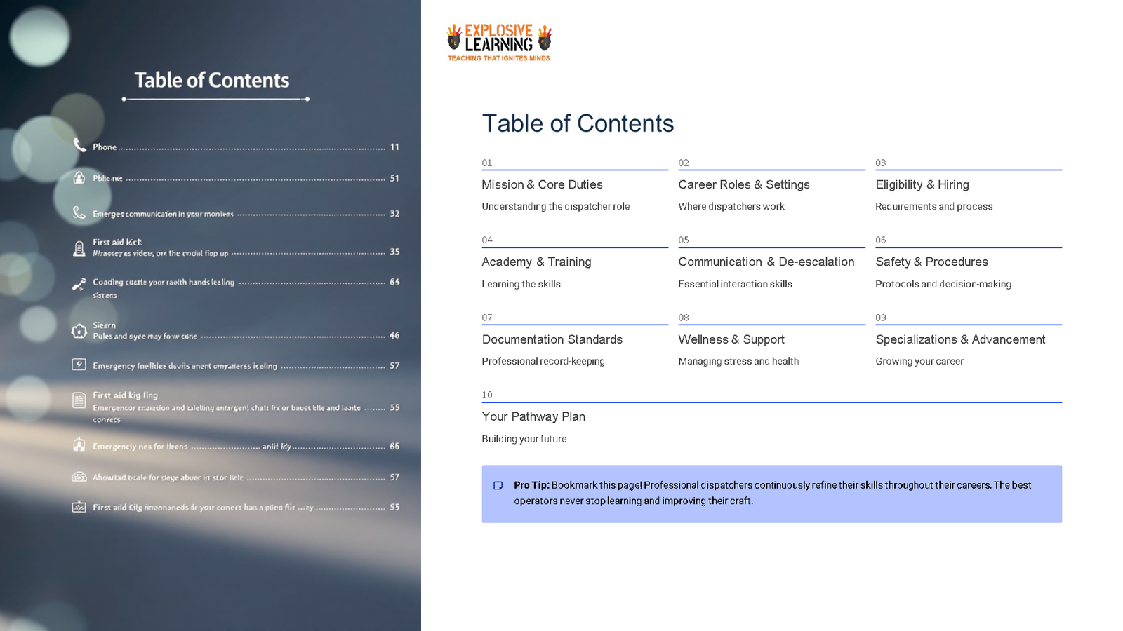 Table of contents for dispatcher training guide
