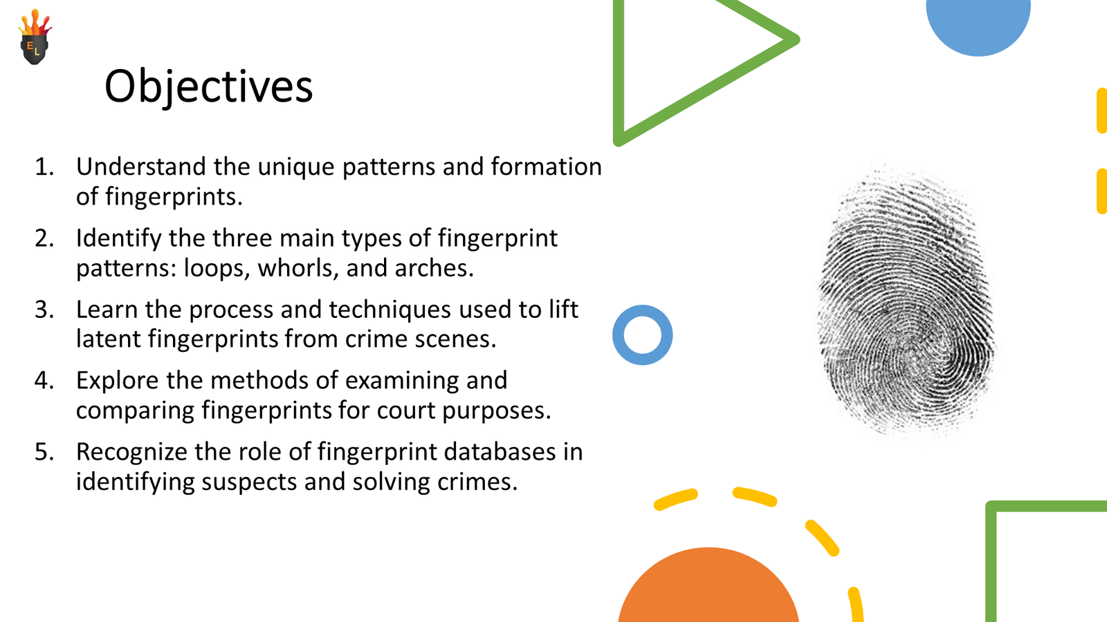 Slide showing fingerprint study objectives and print image
