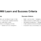 Learning objectives and success criteria slide