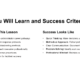 Lesson objectives and success criteria slide