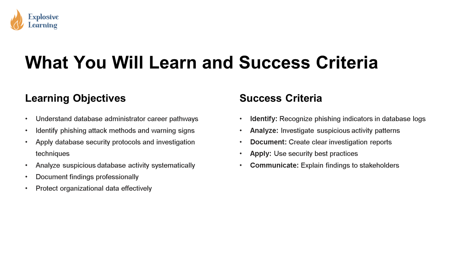 Learning objectives and success criteria slide