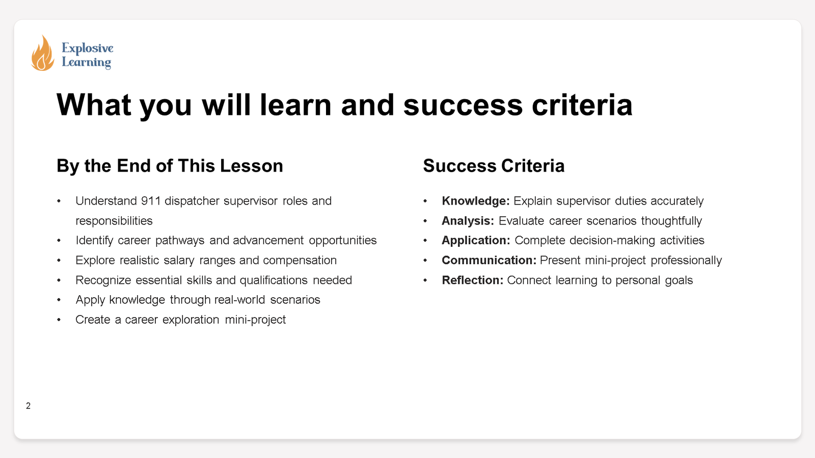 Lesson objectives and success criteria presentation slide