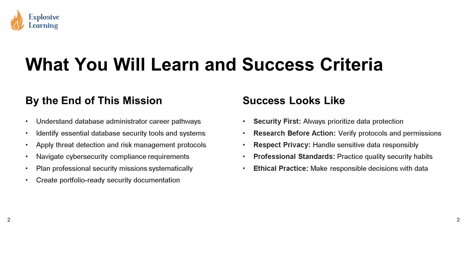 Learning objectives and success criteria slide