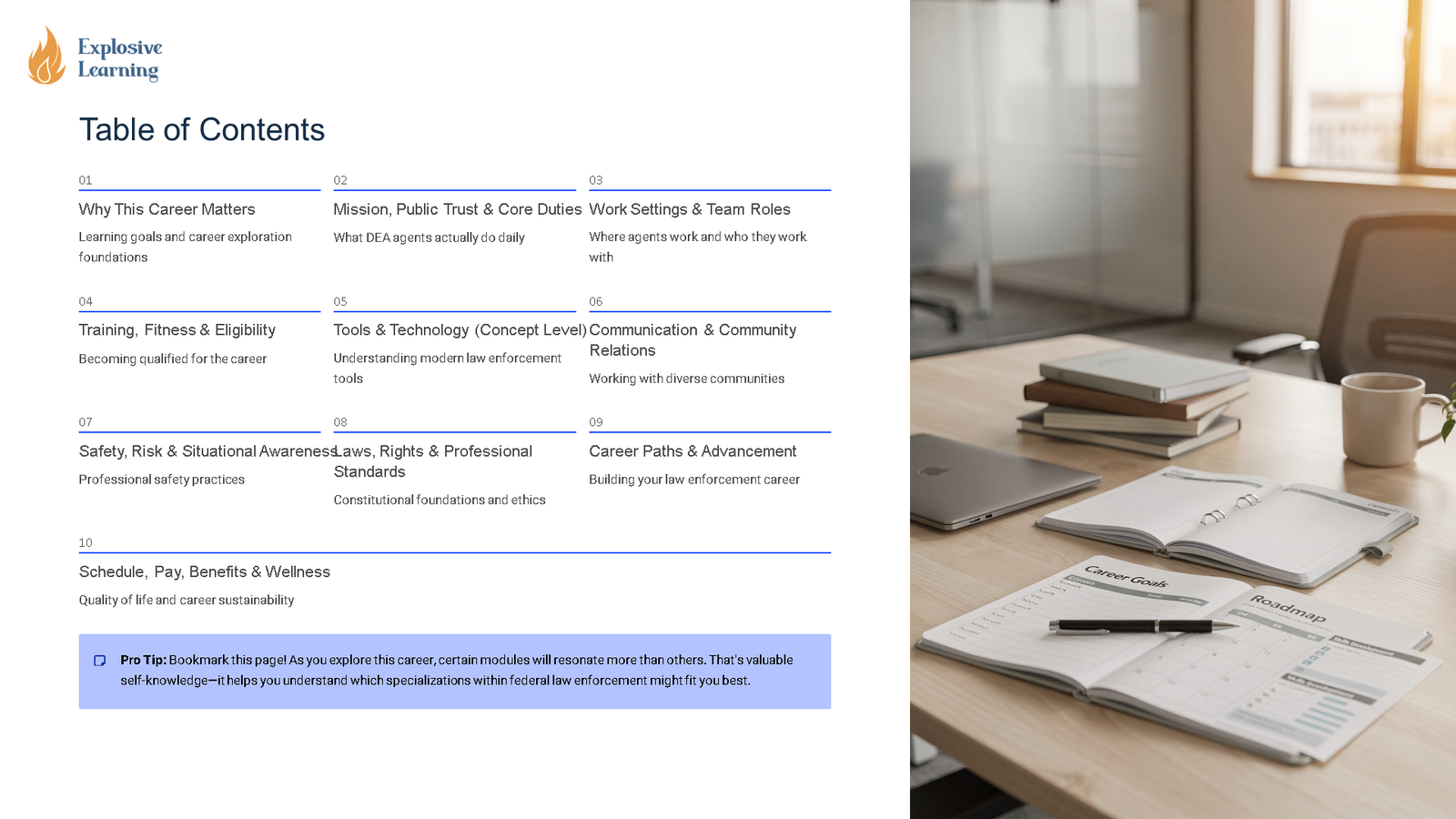 Table of contents slide beside organised study desk
