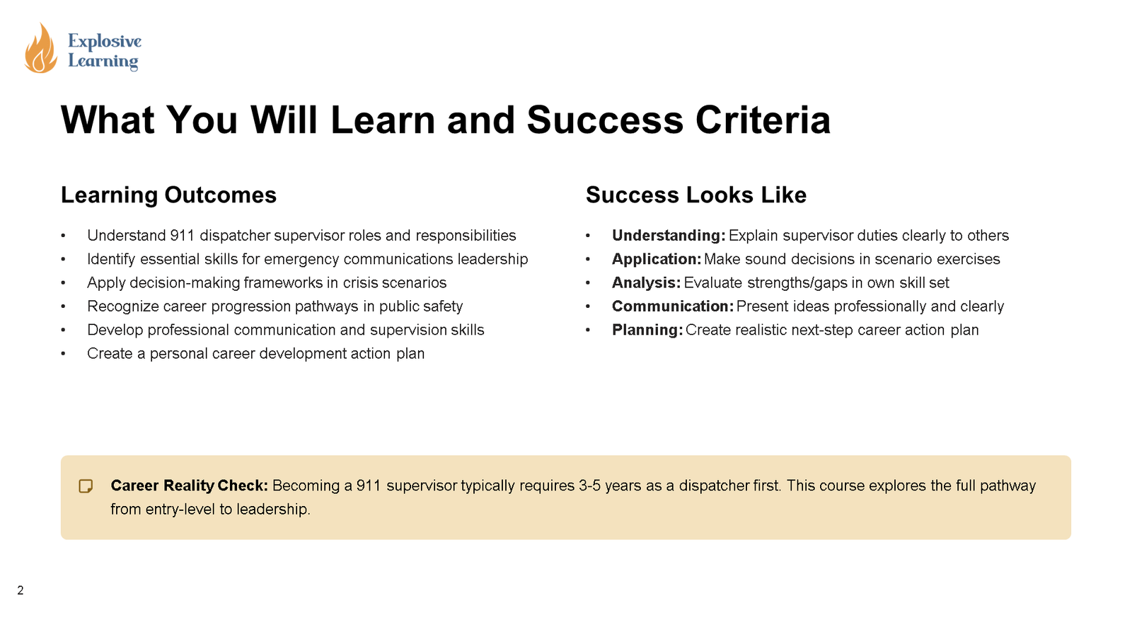 Learning outcomes and success criteria slide