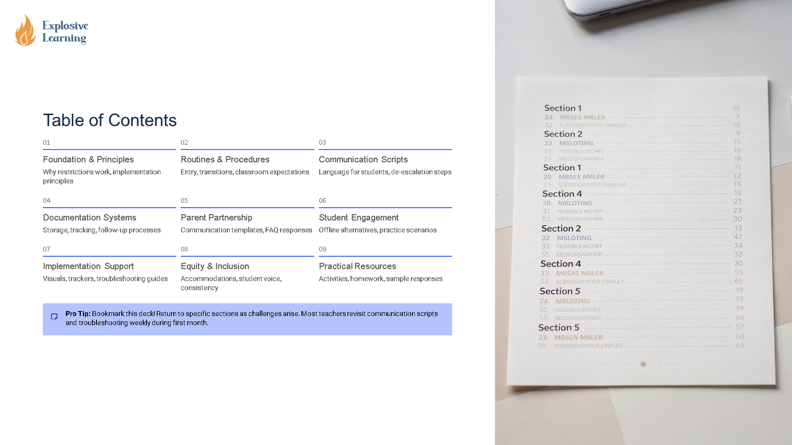 Presentation slide and printed table of contents page