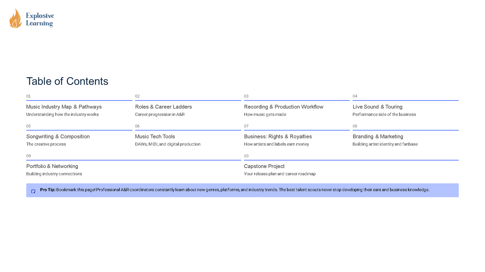 Music industry course table of contents slide