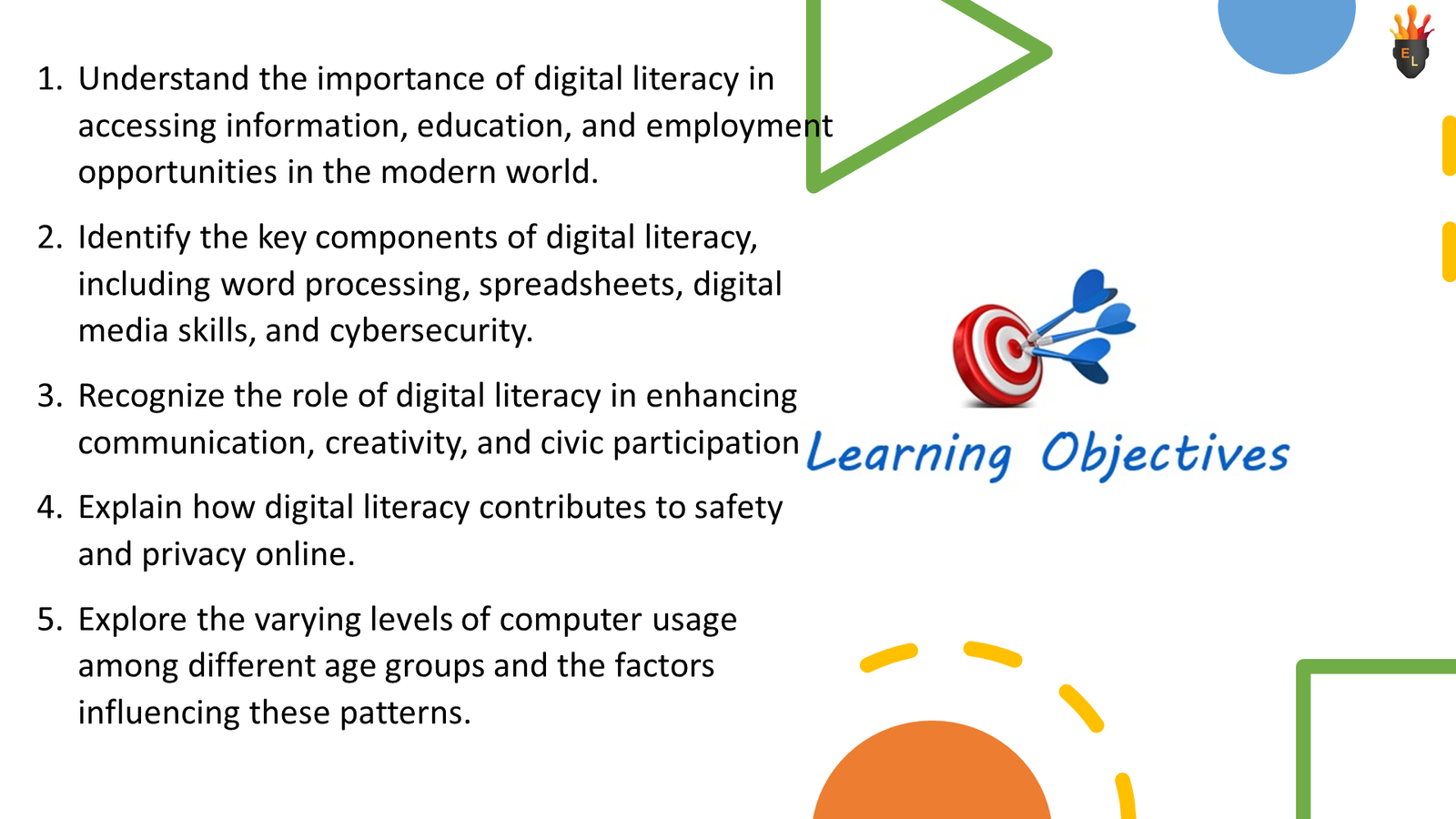 Digital literacy learning objectives slide with bullet points