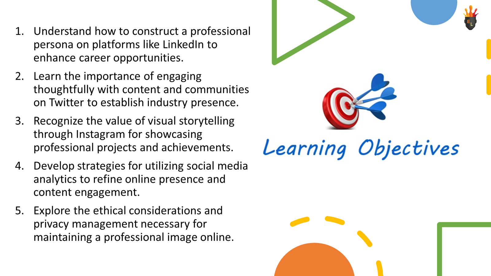 Learning objectives slide on professional social media use