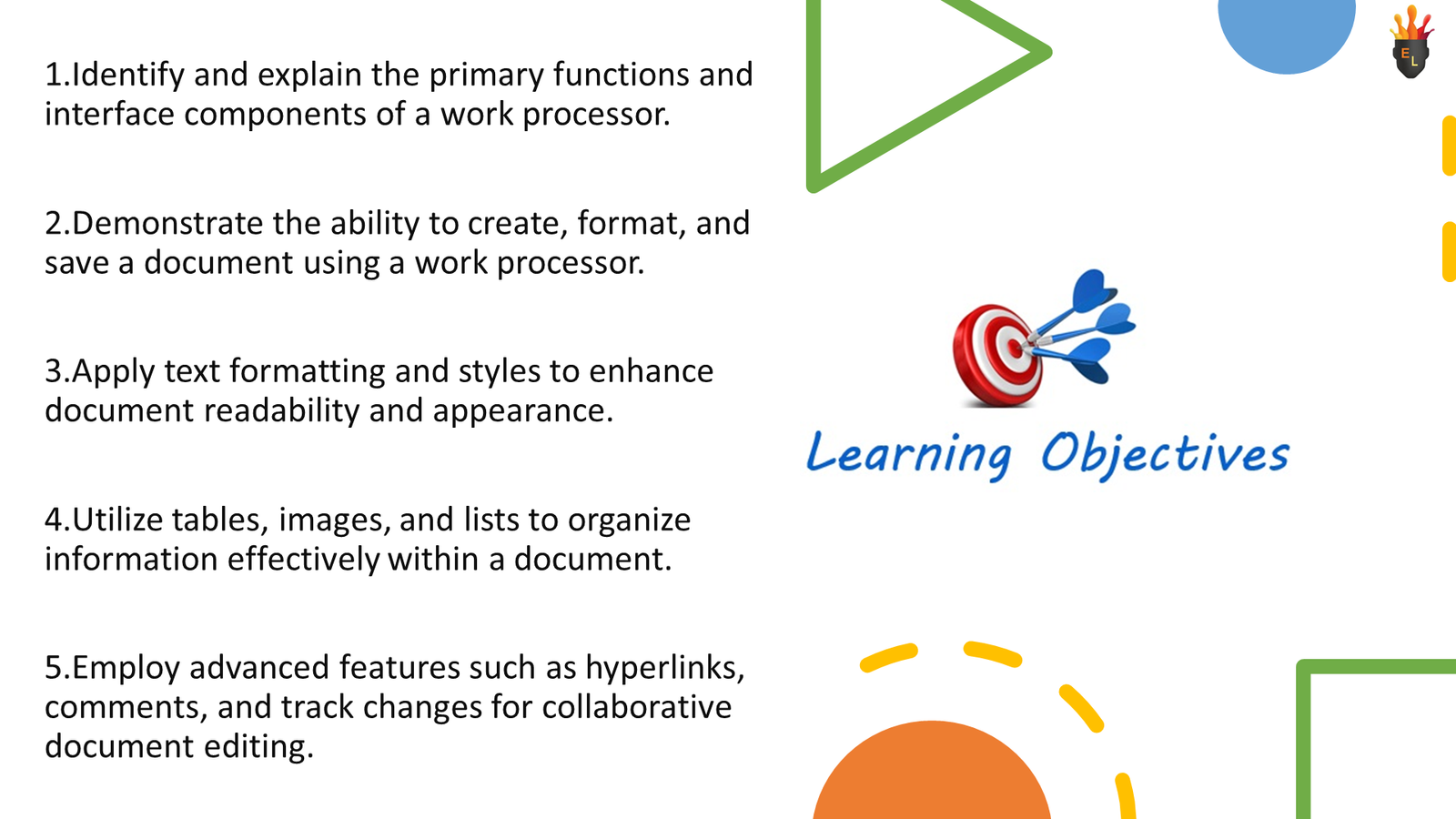 Learning objectives for word processing skills lesson