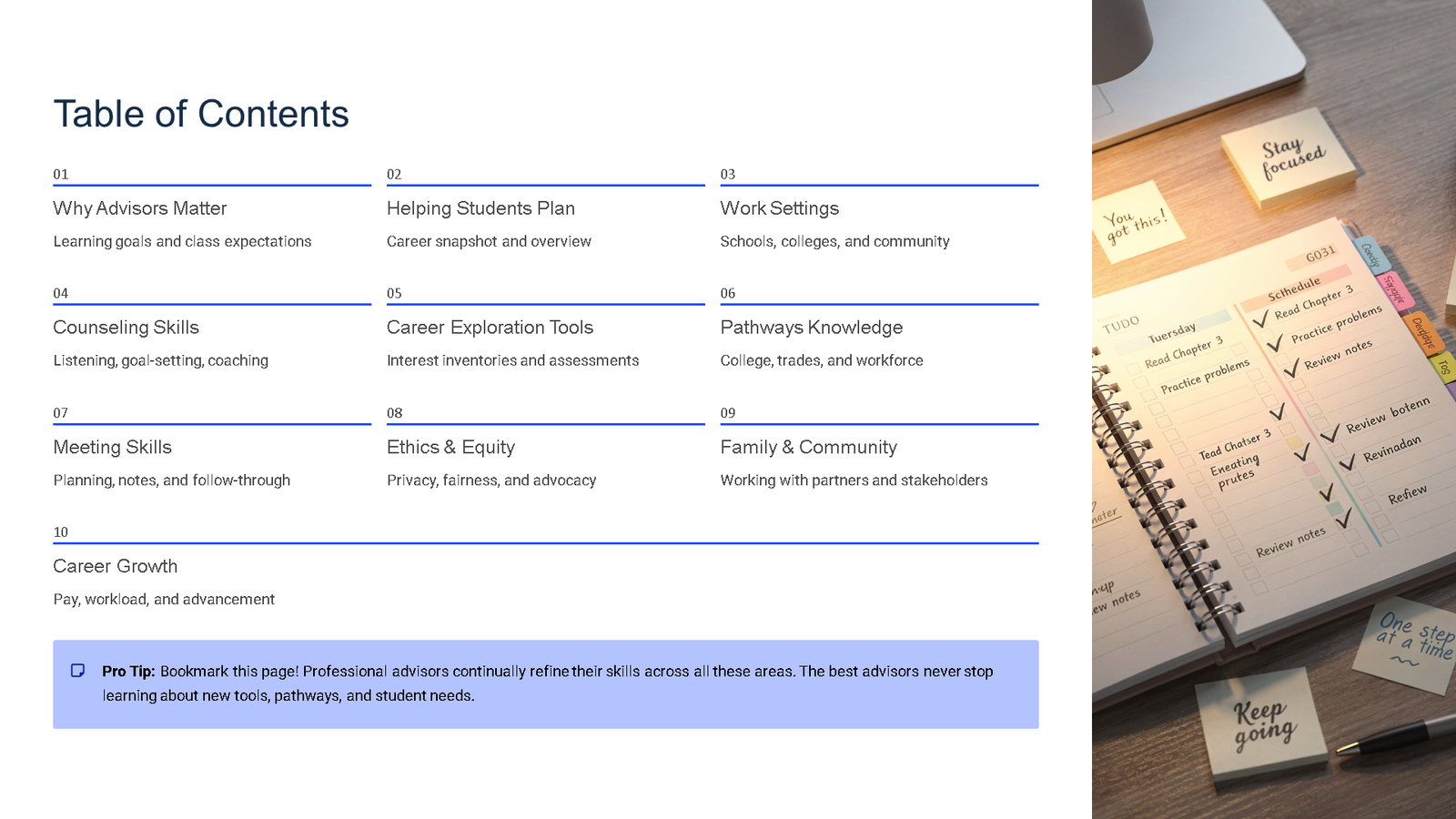 Table of contents slide with planner and notes