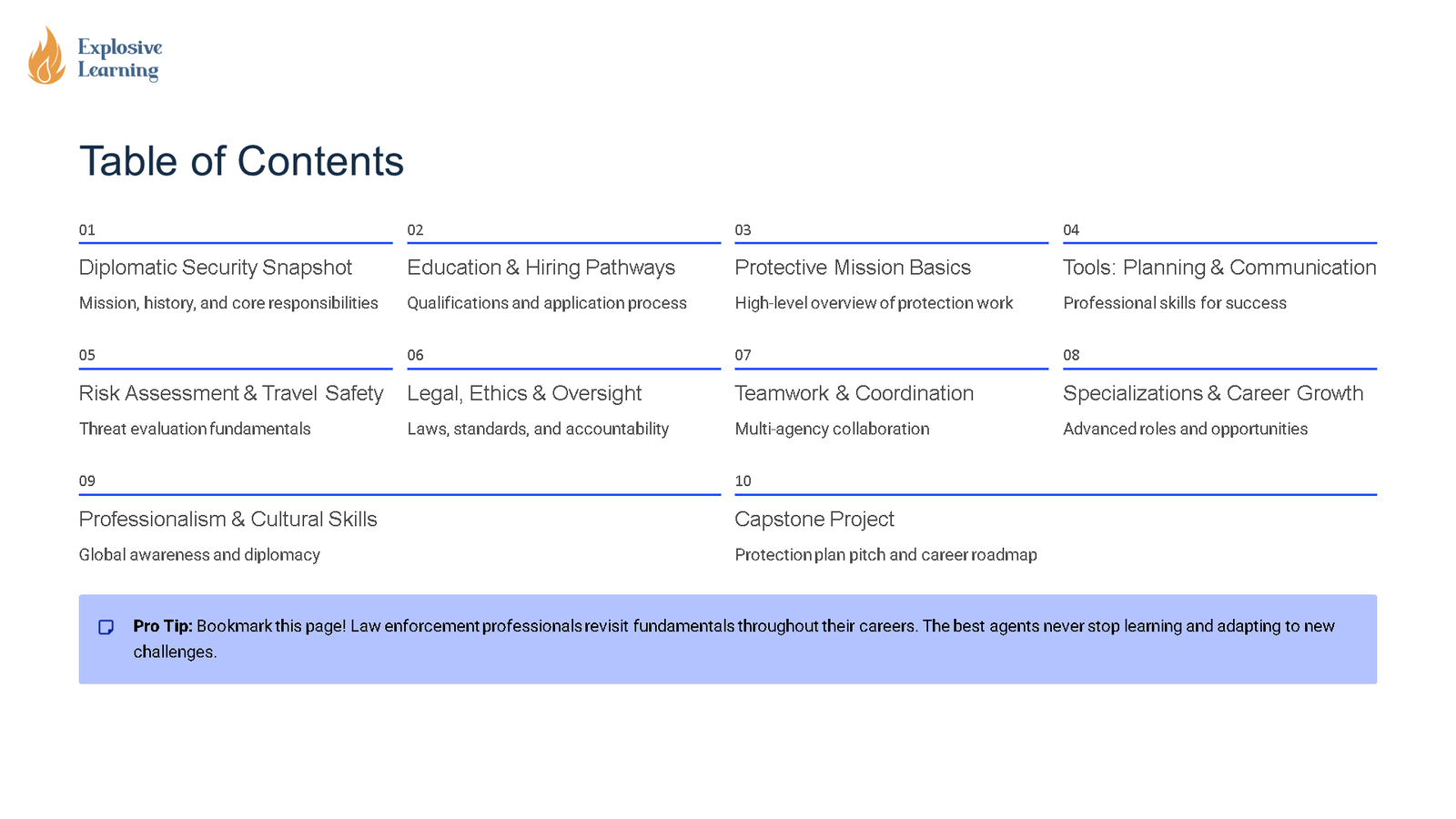 Diplomatic security training table of contents slide