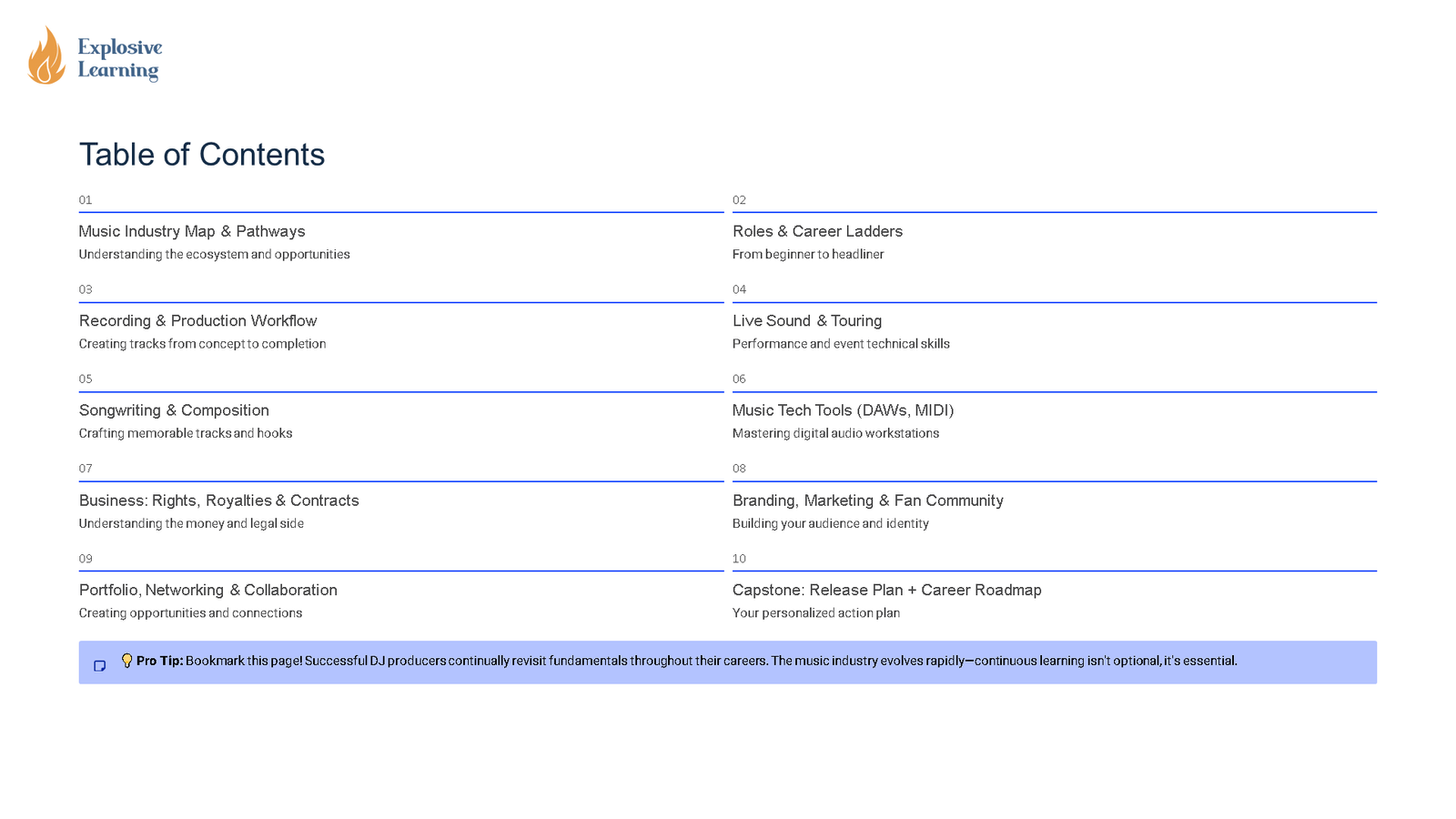 Music industry course table of contents overview
