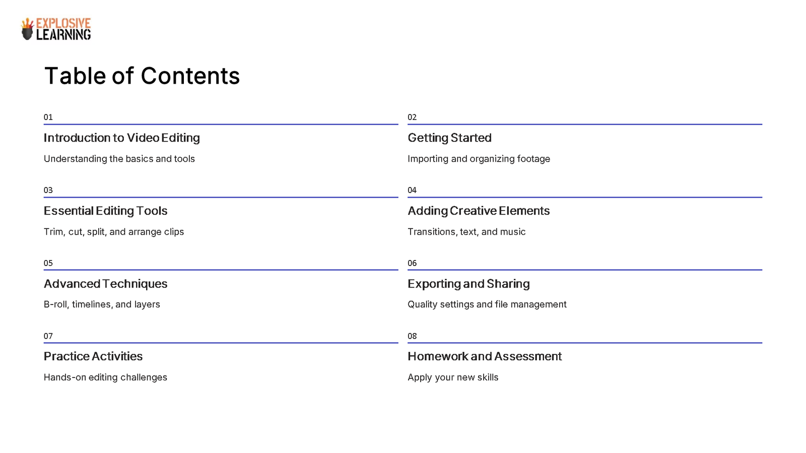 Video editing course table of contents slide