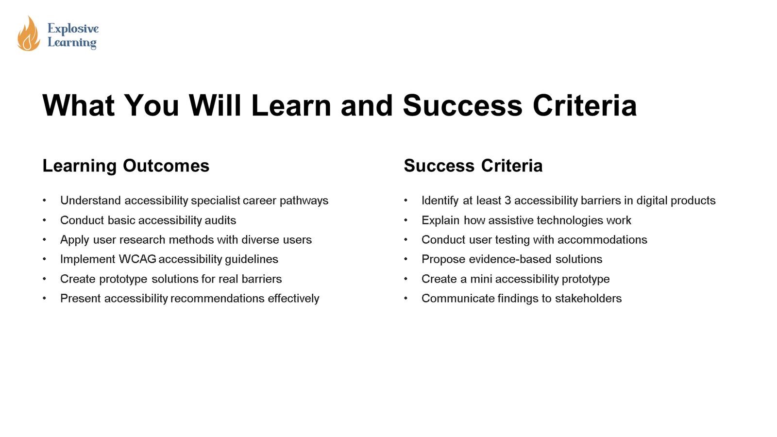 Learning outcomes and success criteria slide