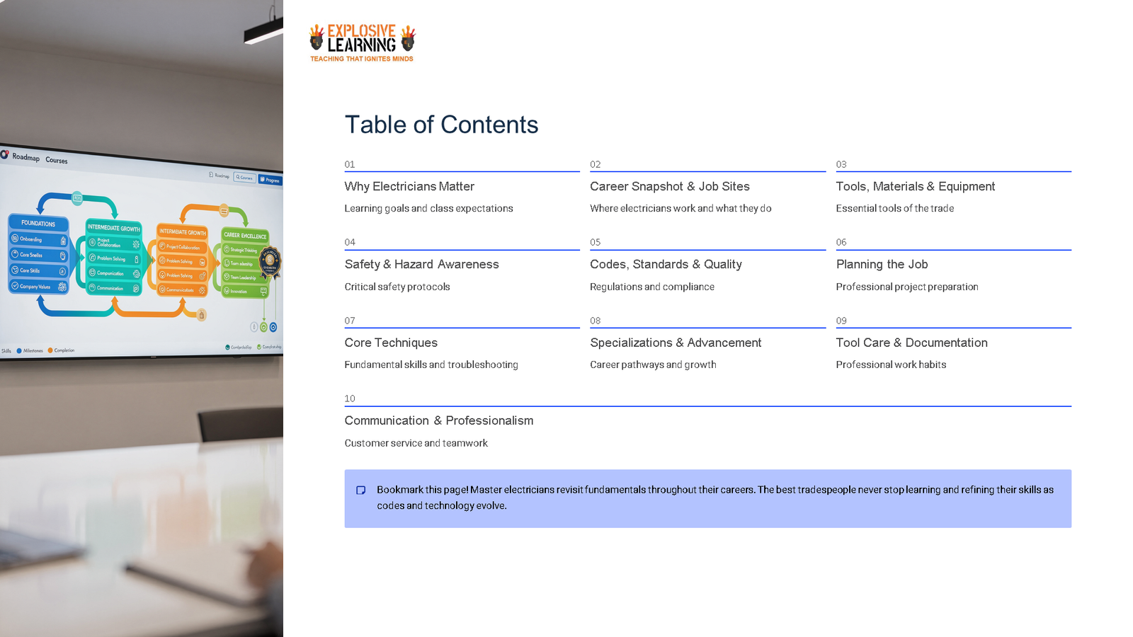 Electrician course table of contents presentation slide