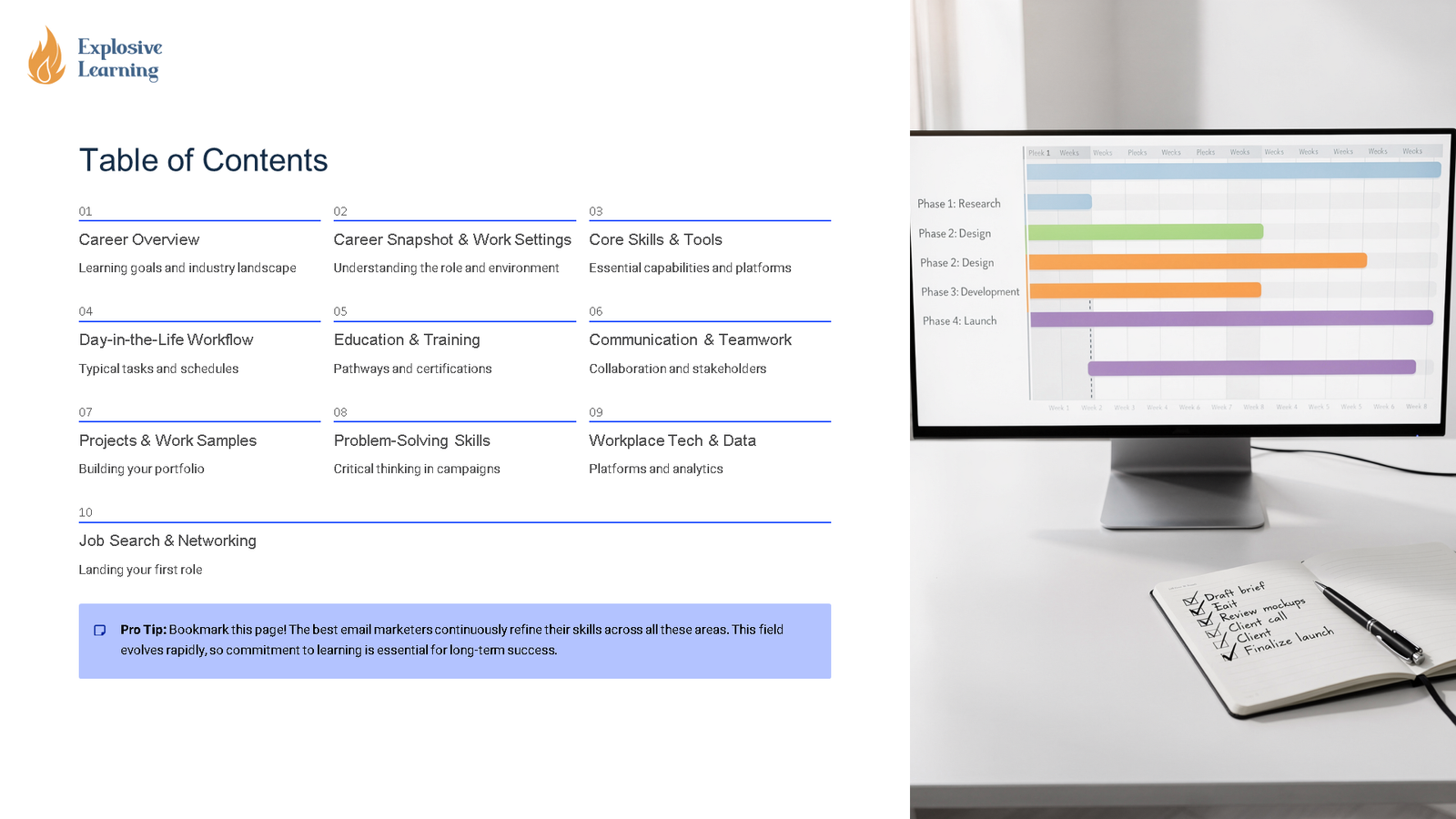 Course table of contents beside project timeline desk