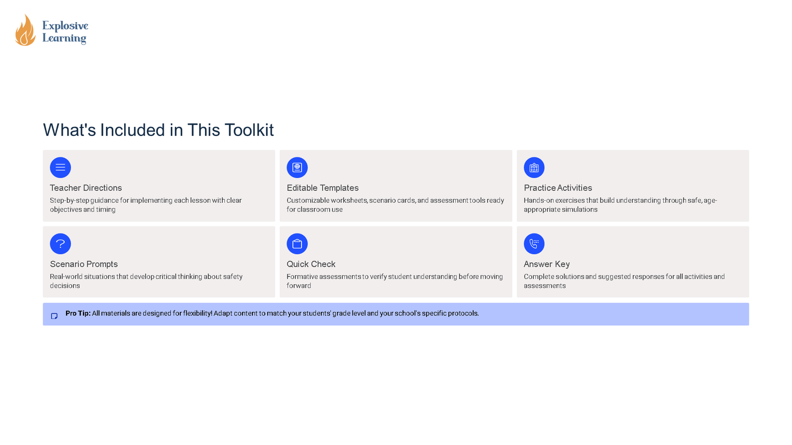 Toolkit contents overview with six resource categories