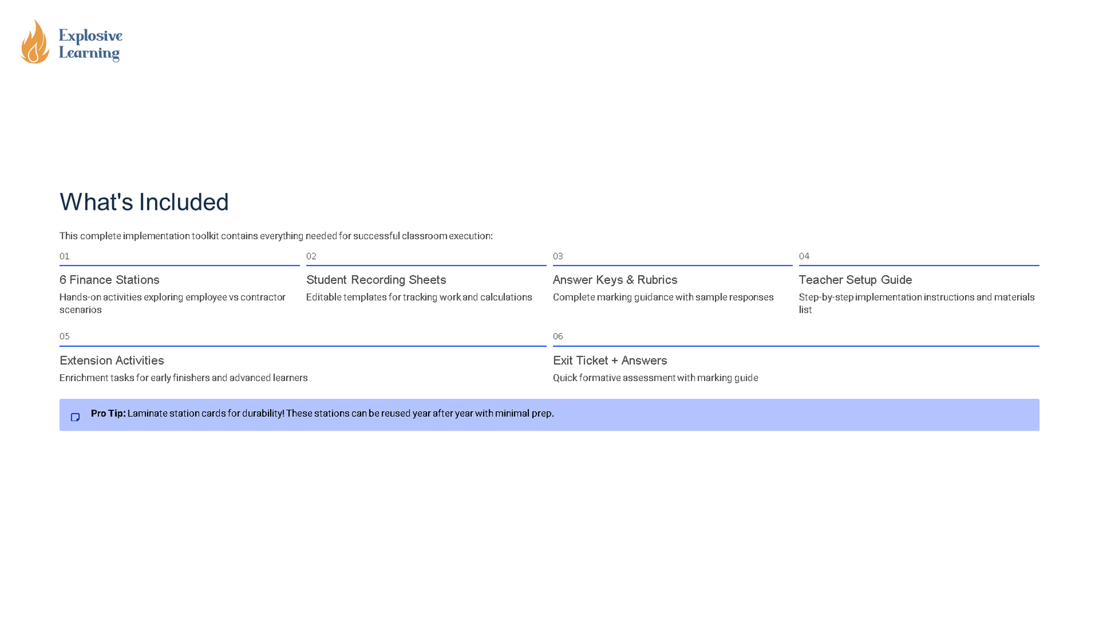 Explosive Learning toolkit contents overview slide